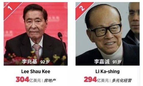 李兆基遗产分配方案曝光，家族财富传承的智慧与挑战