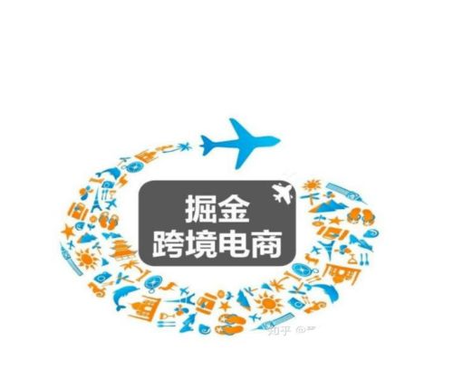 结合电子商务专业选主题