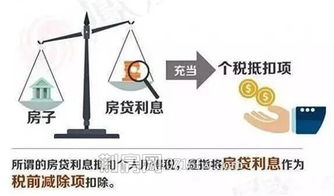 二套转首套，住房贷款利息个税扣除新政策助力购房者
