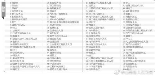 快递员入职京东13年工资共100多万