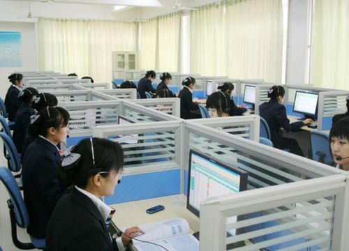 电子商务专业有哪些大专