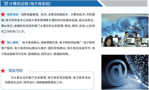 衢州电子商务专业好不好